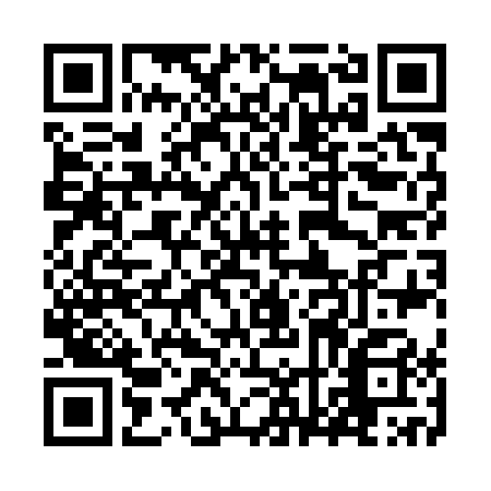 QR codes added to VitaDB - Easily install homebrew by just