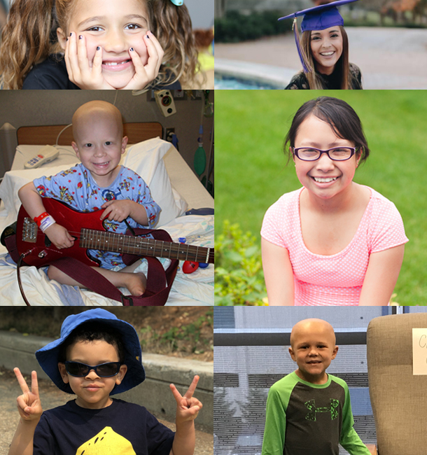 Make Milestones Happen