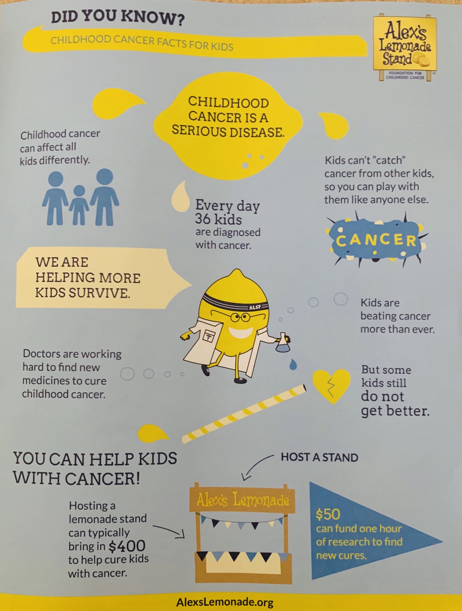  Alex's Lemonade Stand Foundation for Childhood Cancer